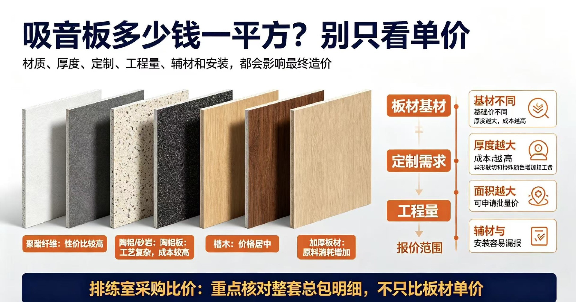 南方潮湿吸音板会发霉吗？发霉了怎么处理