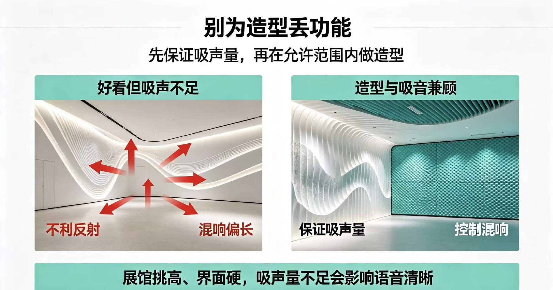 博物馆：吸音板能不能做艺术化曲面、异形造型，展馆怎么兼顾吸音与美观