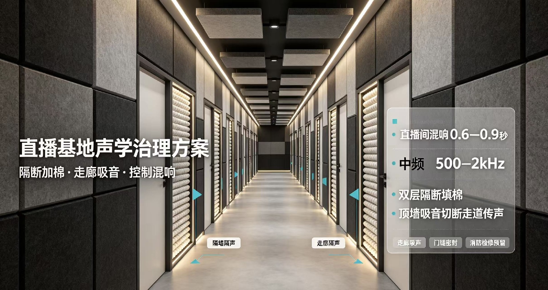 直播基地几十间直播间同时开，走廊全是回声怎么安静？