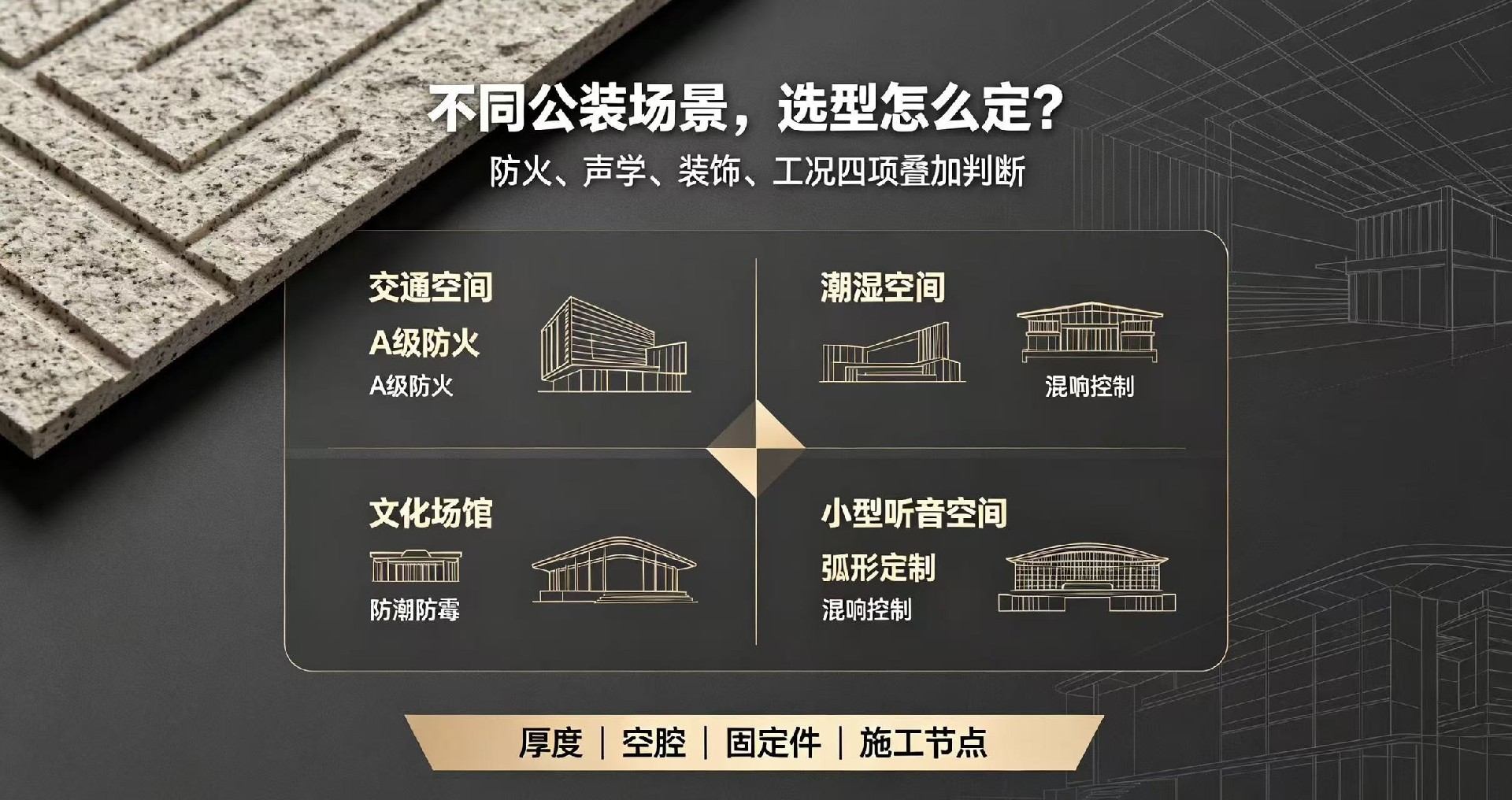 砂岩吸音板适配哪些公装项目？不同场景选型怎么定？
